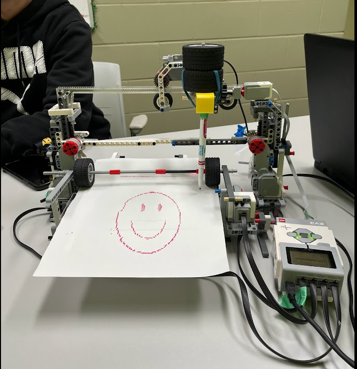 An image of the LEGO Printer project.